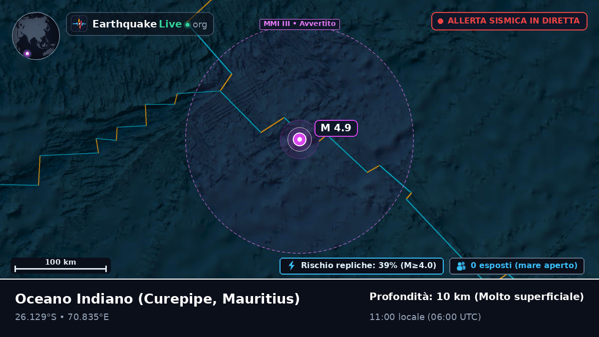 Oceano Indiano (Mauritius)