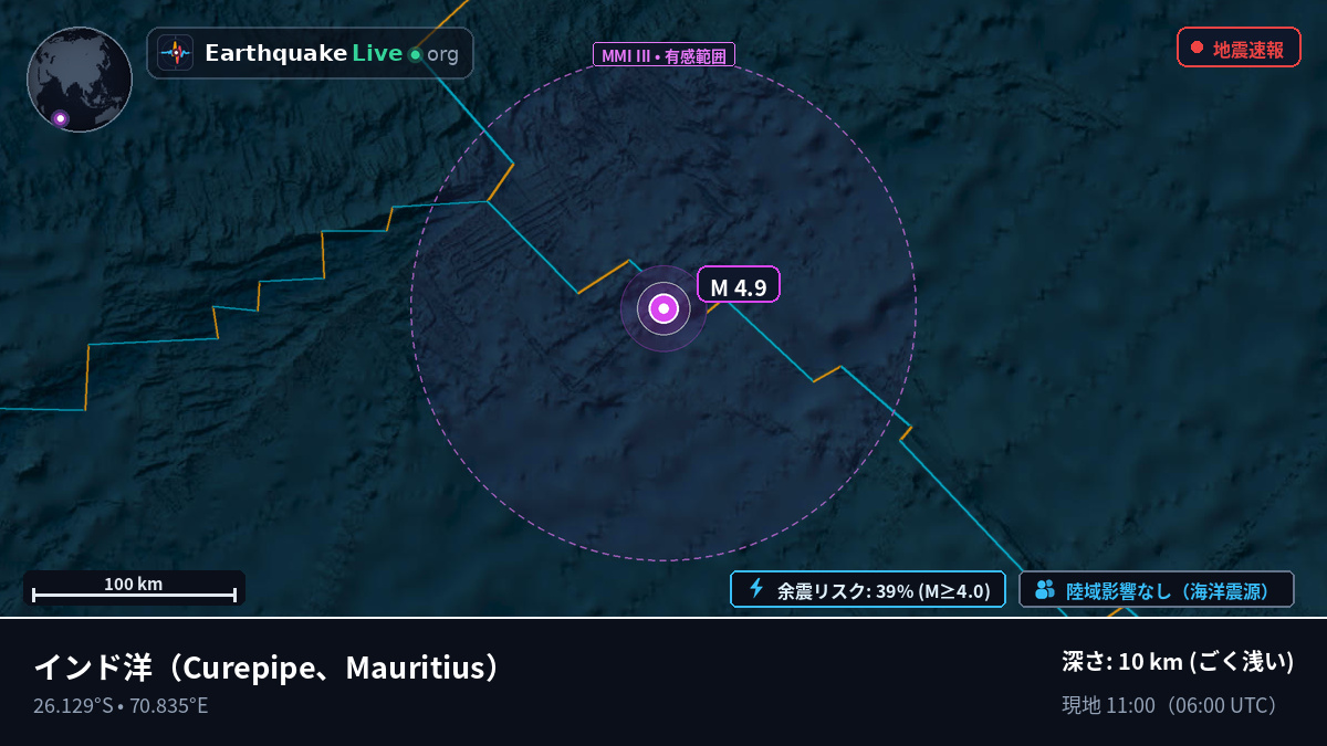 インド洋 (Mauritius)