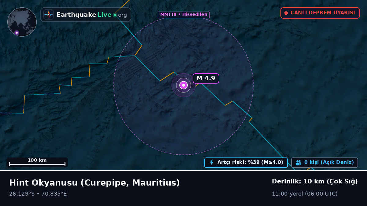 Hint Okyanusu (Mauritius)