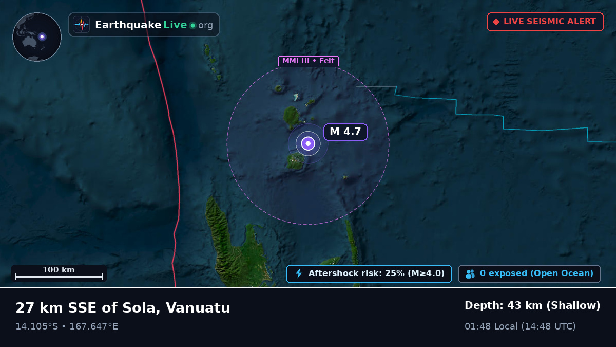 Off the coast of Luganville, Vanuatu