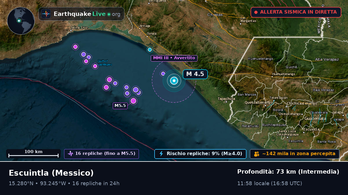 Chiapas, Messico