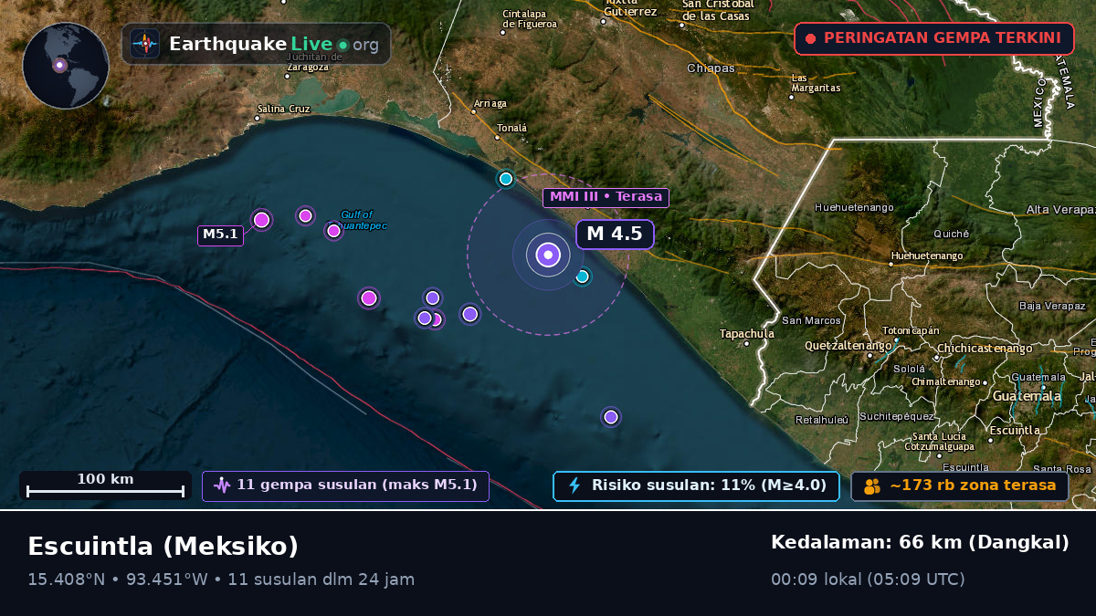 Chiapas, Meksiko