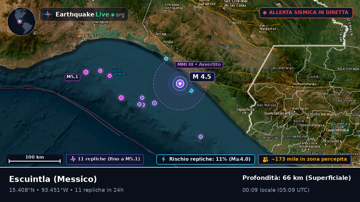 Chiapas, Messico