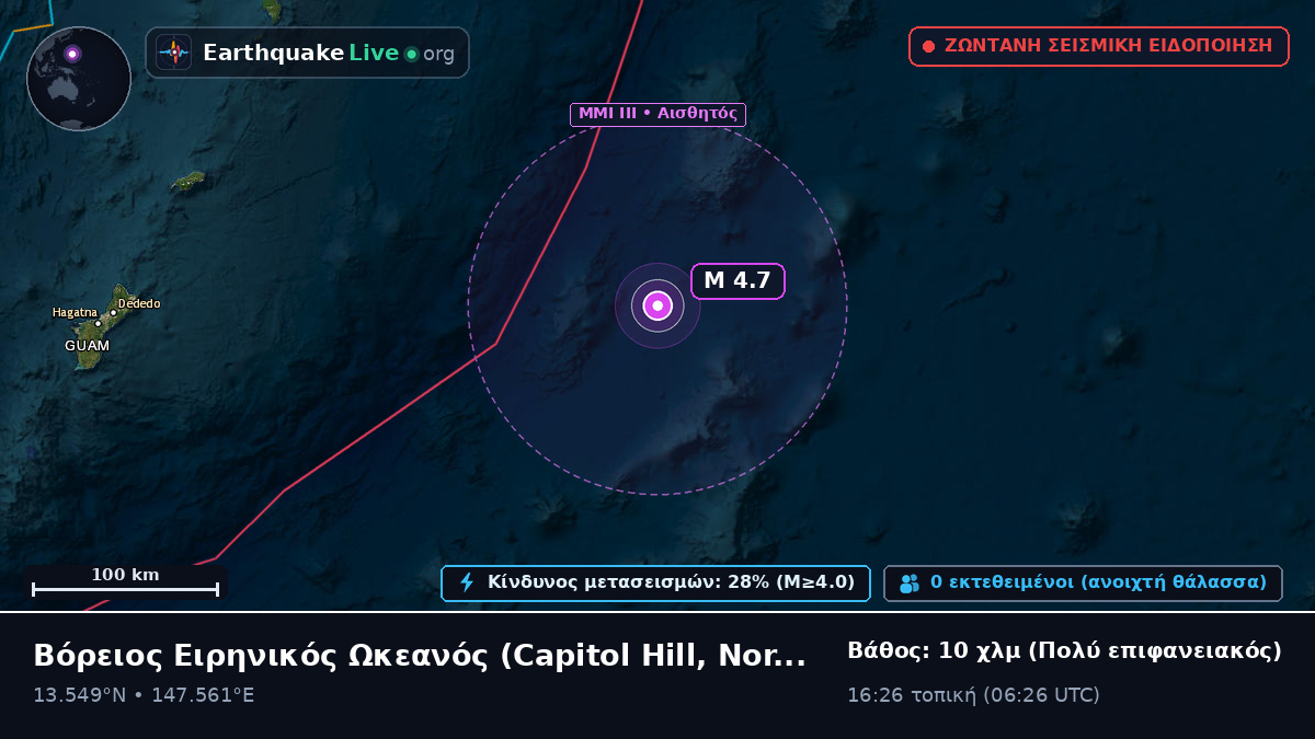 Βόρειος Ειρηνικός Ωκεανός (Northern Mariana Islands)