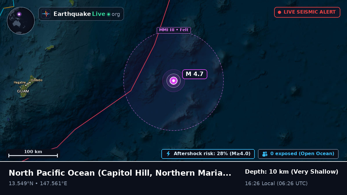 North Pacific Ocean (Northern Mariana Islands)