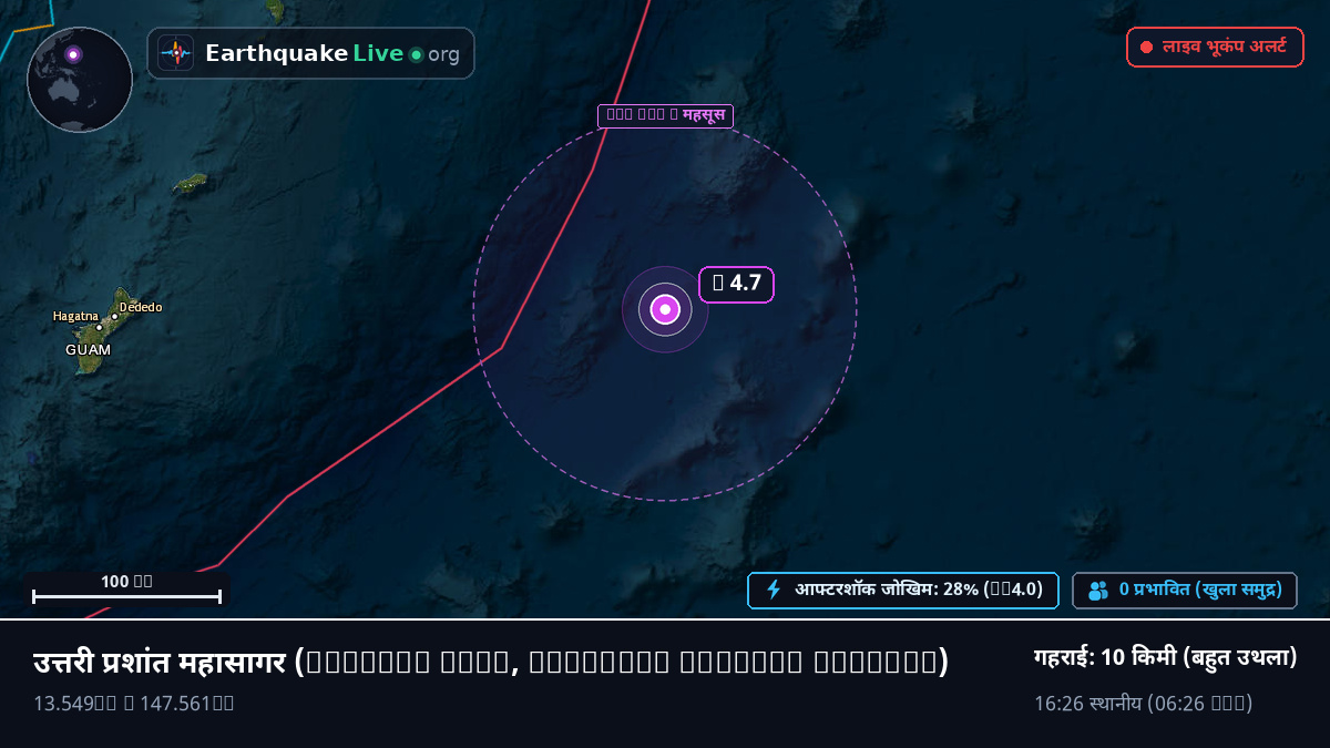 उत्तरी प्रशांत महासागर (Northern Mariana Islands)