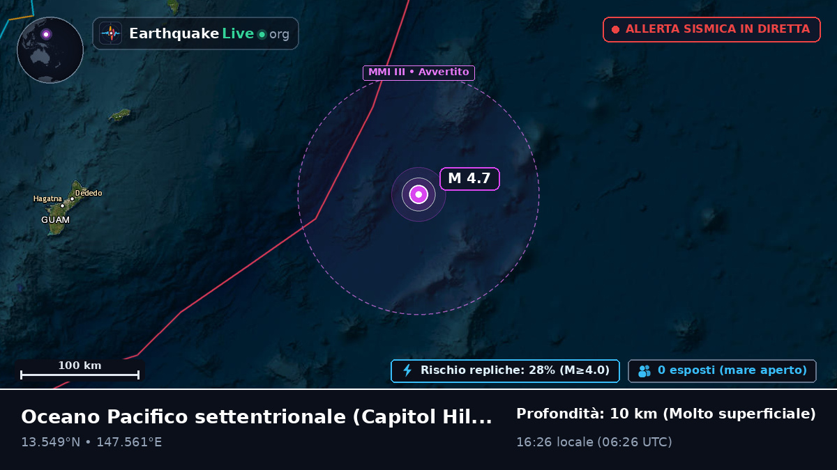 Oceano Pacifico settentrionale (Northern Mariana Islands)