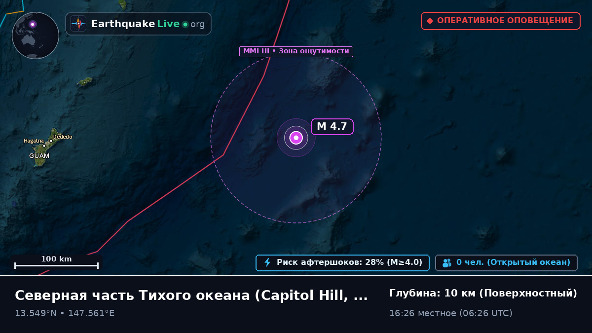 Северная часть Тихого океана (Northern Mariana Islands)