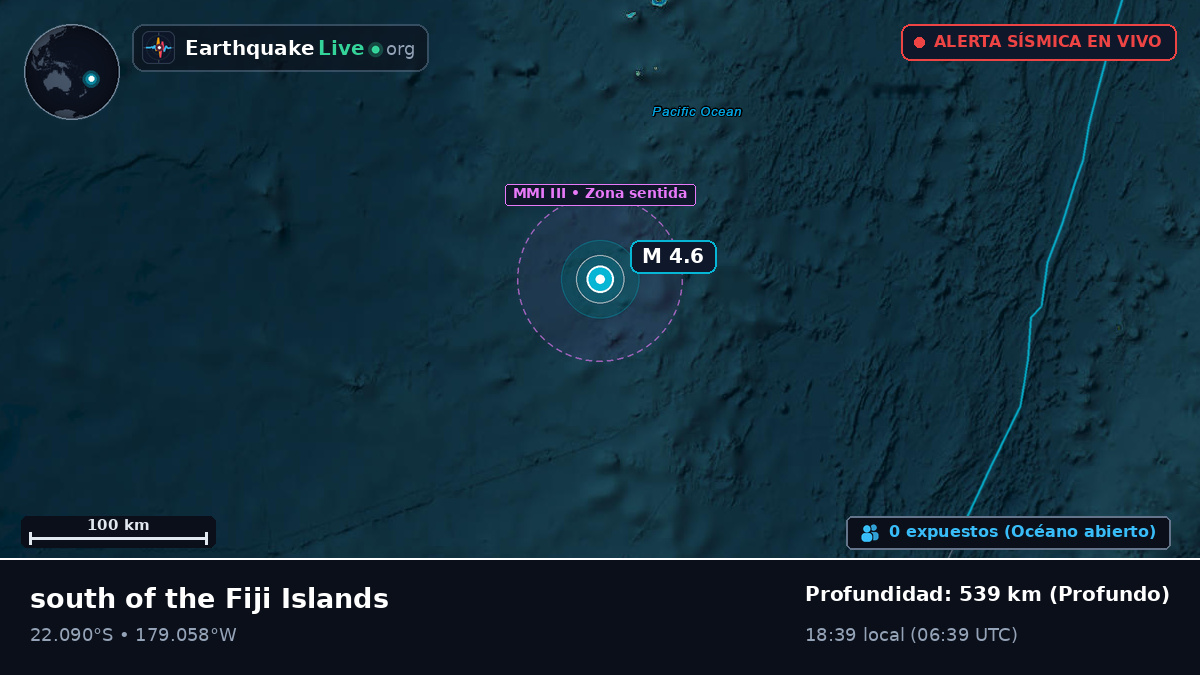 Océano Pacífico Sur (Tonga)