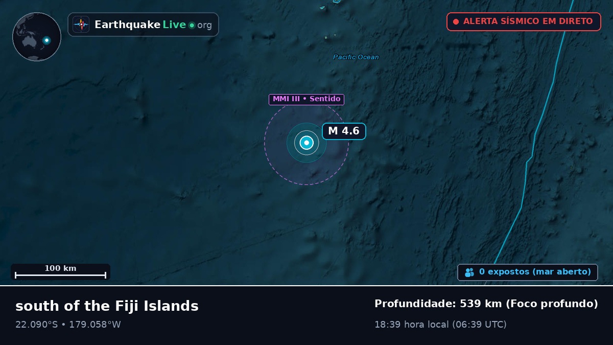 Oceano Pacífico Sul (Tonga)