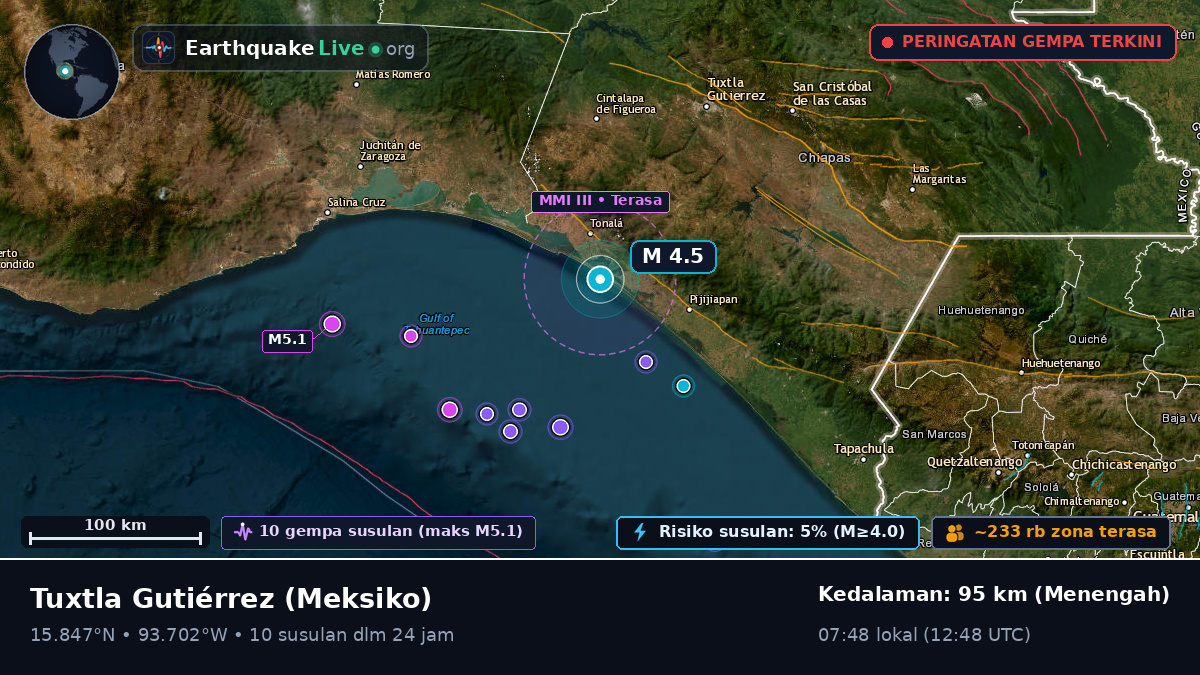 Chiapas, Meksiko