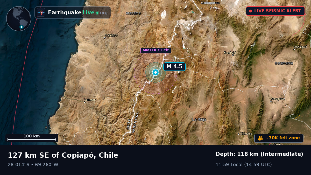 Atacama, Chile