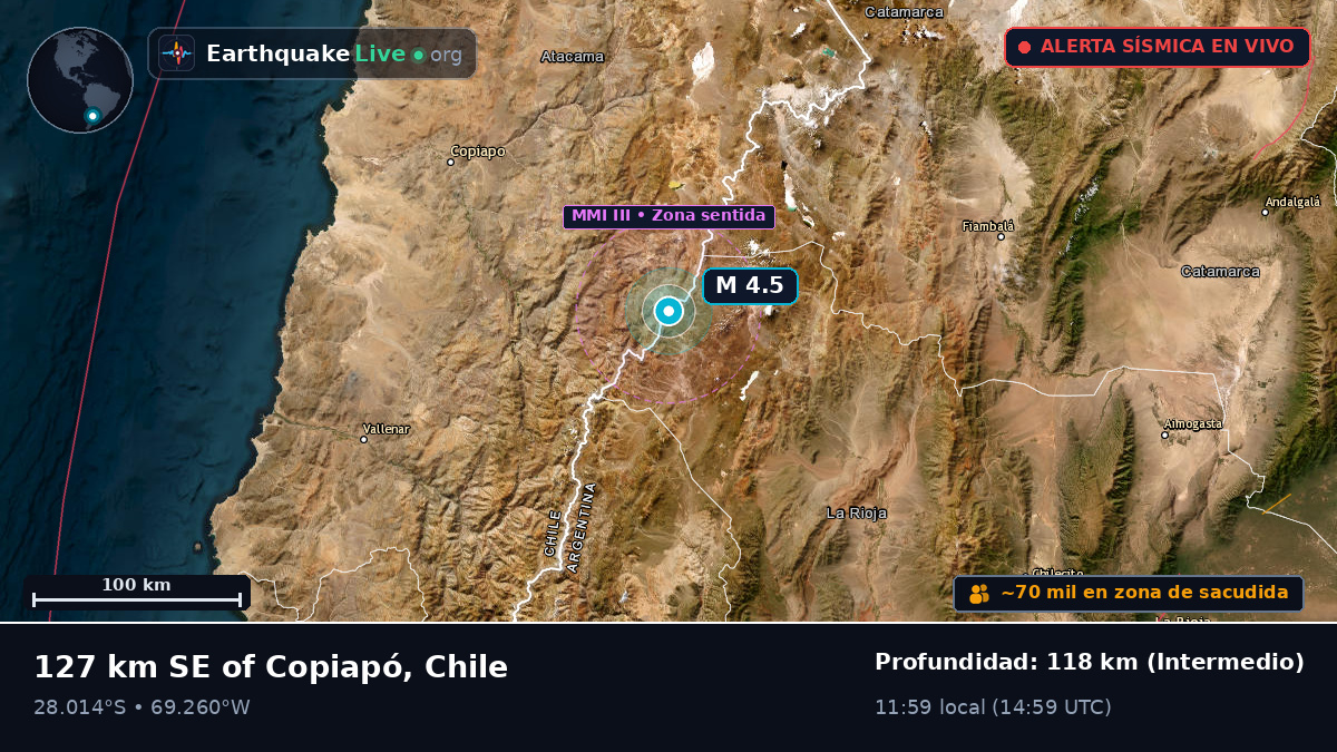 Atacama, Chile