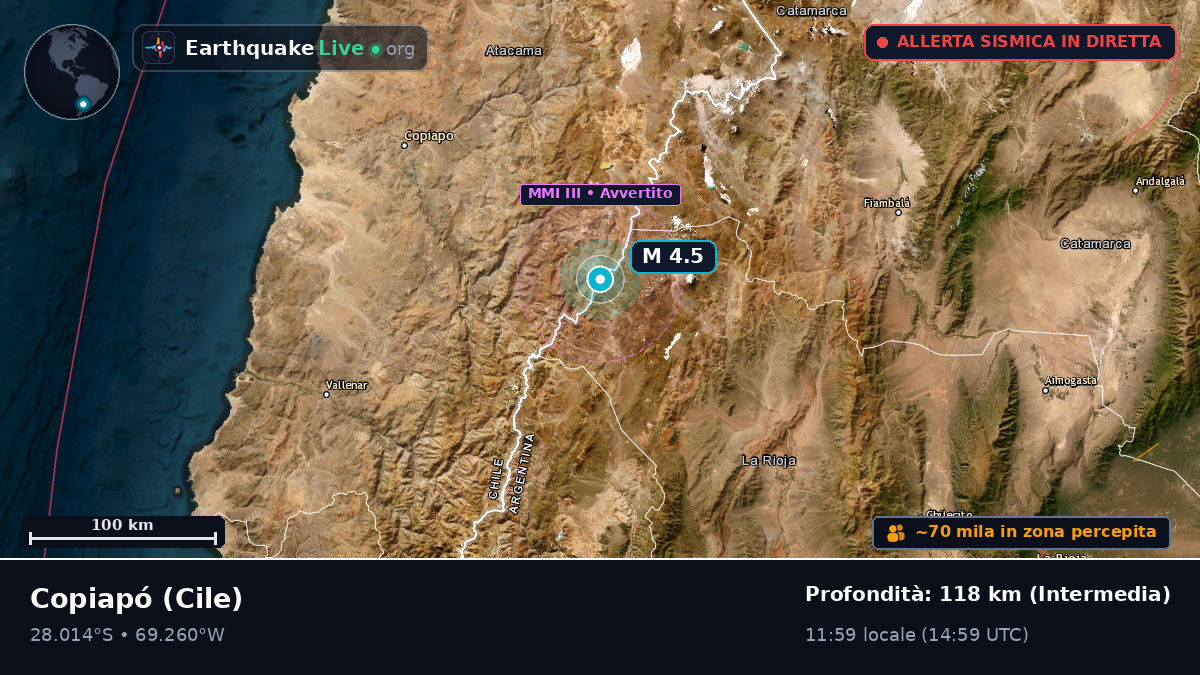 Atacama, Cile