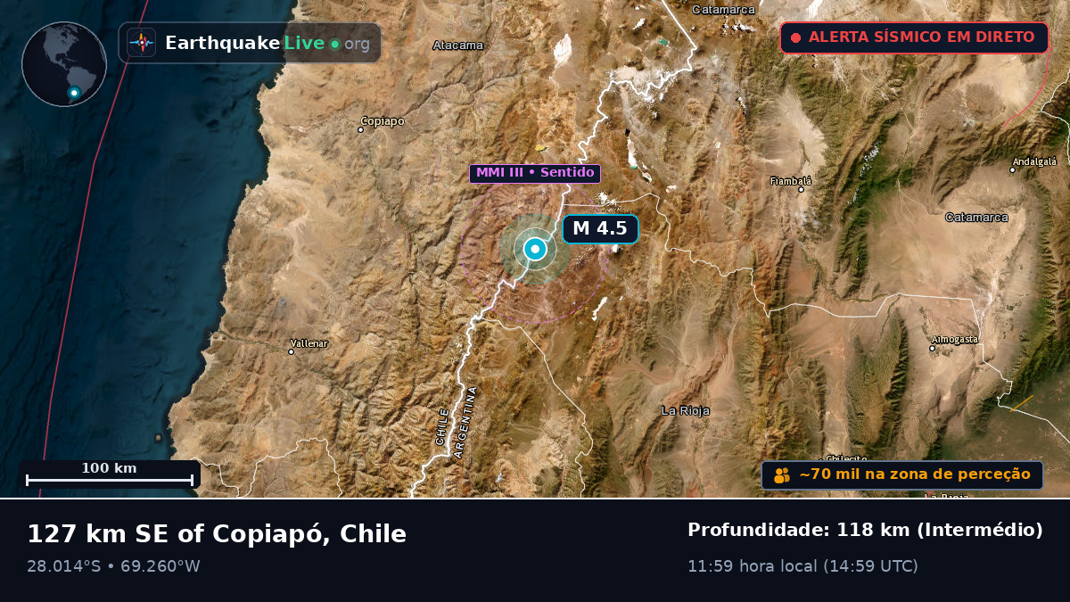 Atacama, Chile