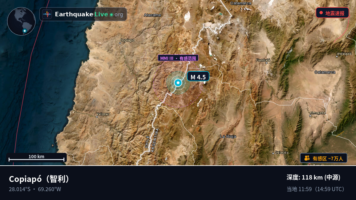 Atacama, 智利