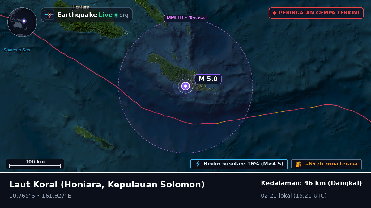 Laut Koral (Kepulauan Solomon)