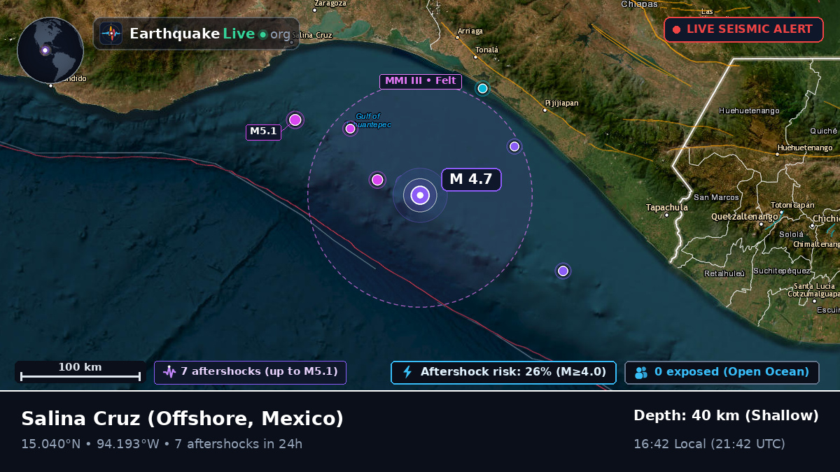Off the coast of Salina Cruz, Mexico