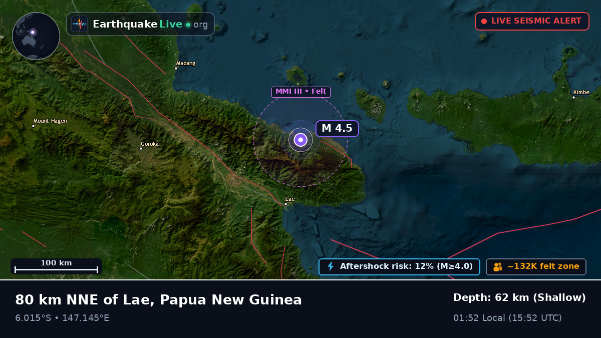 Morobe, Papua New Guinea