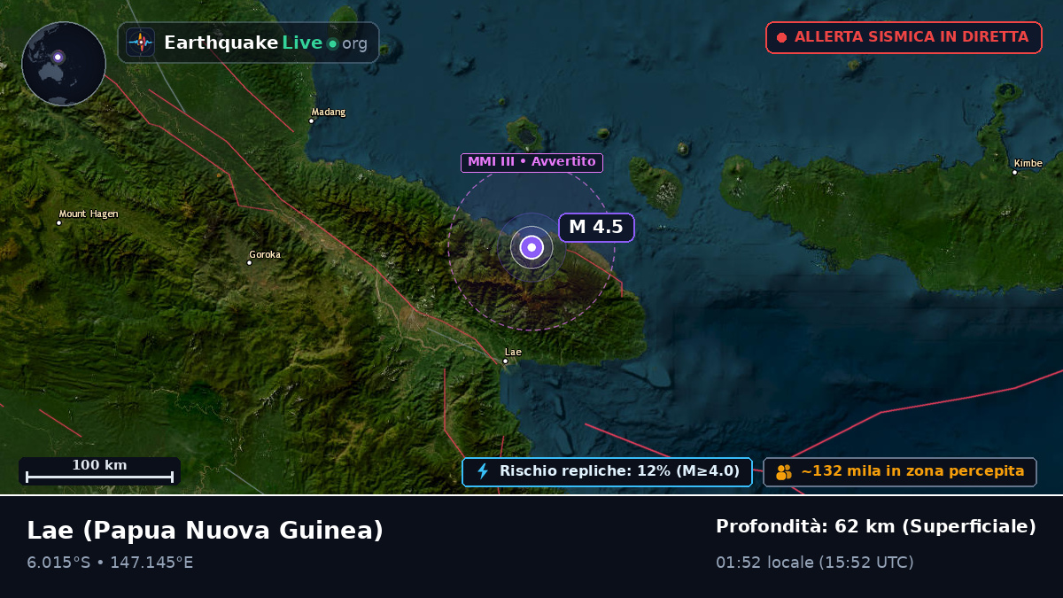 Morobe, Papua Nuova Guinea