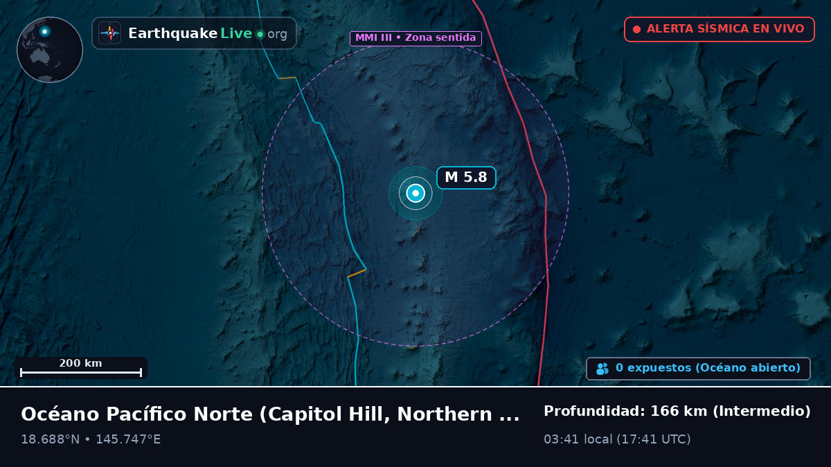 Océano Pacífico Norte (Northern Mariana Islands)