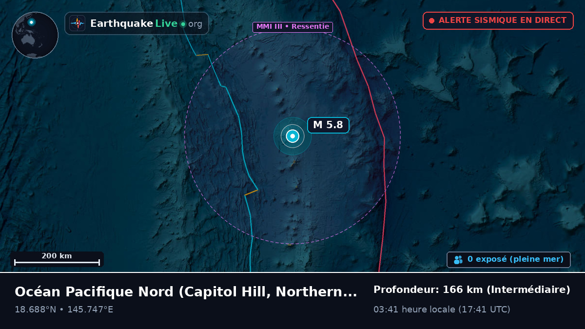 Océan Pacifique Nord (Northern Mariana Islands)