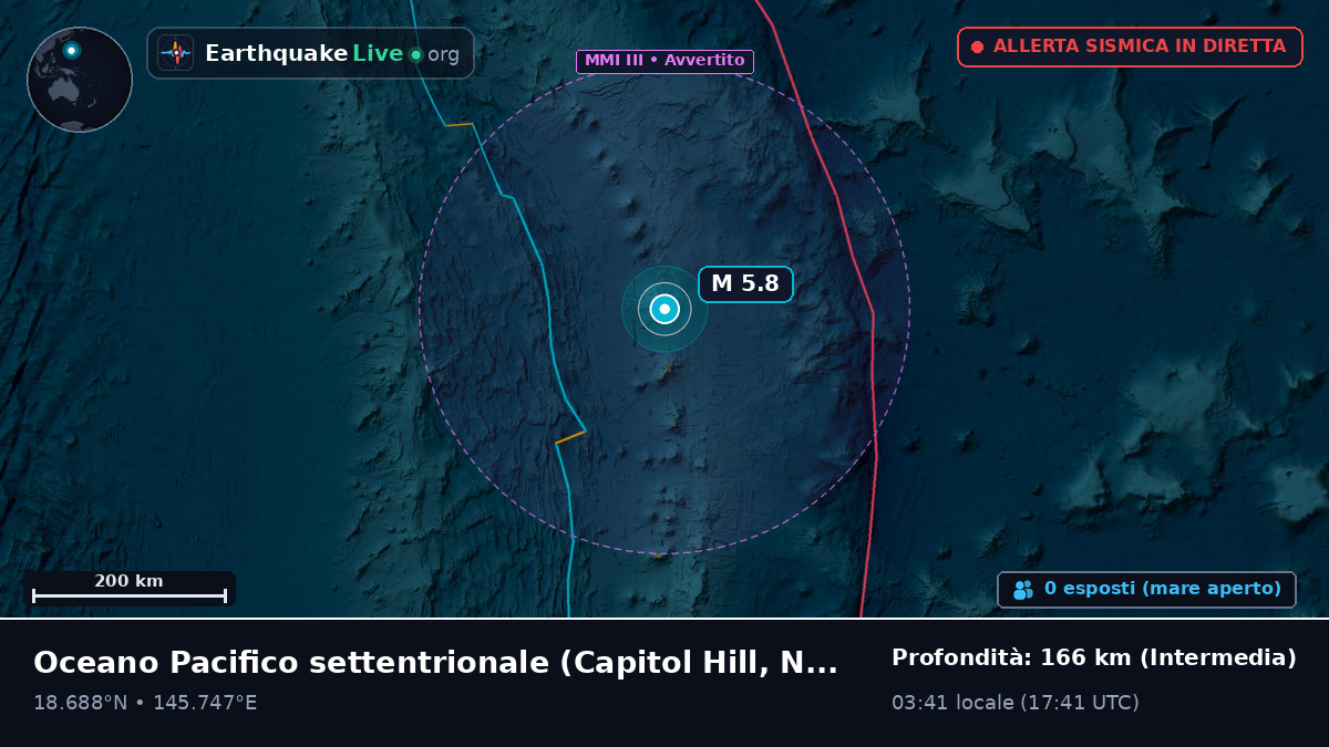 Oceano Pacifico settentrionale (Northern Mariana Islands)