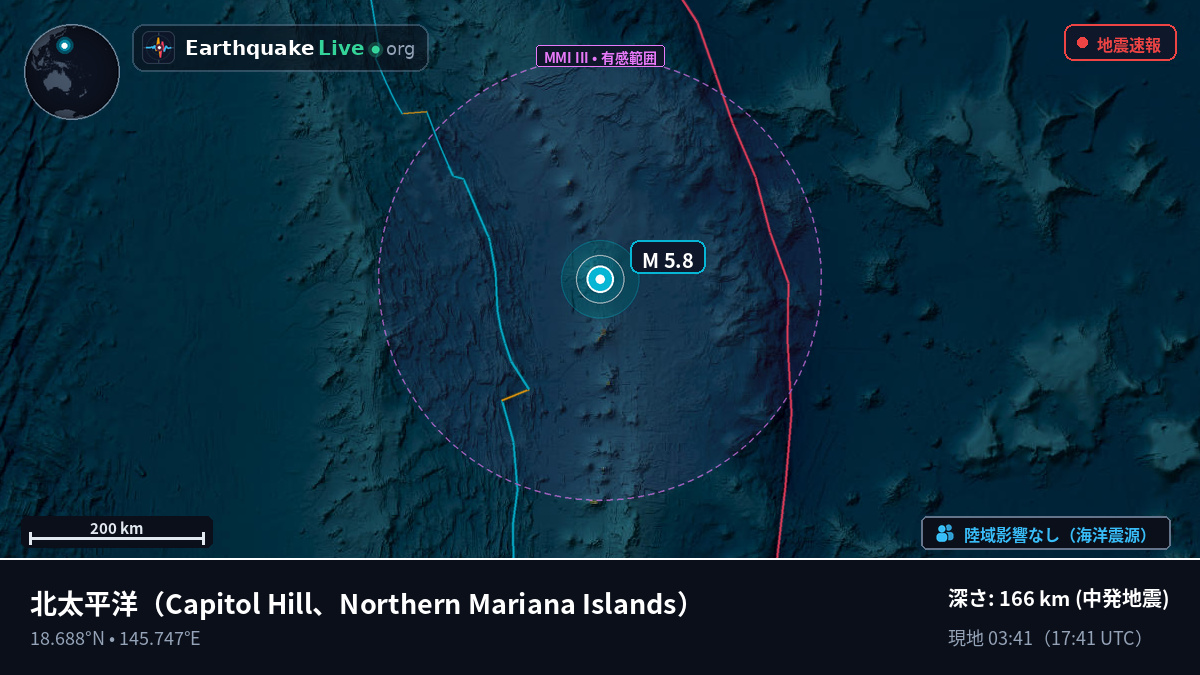 北太平洋 (Northern Mariana Islands)