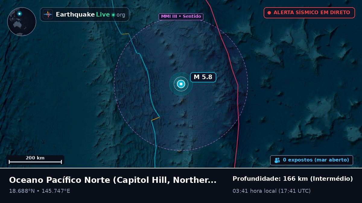 Oceano Pacífico Norte (Northern Mariana Islands)