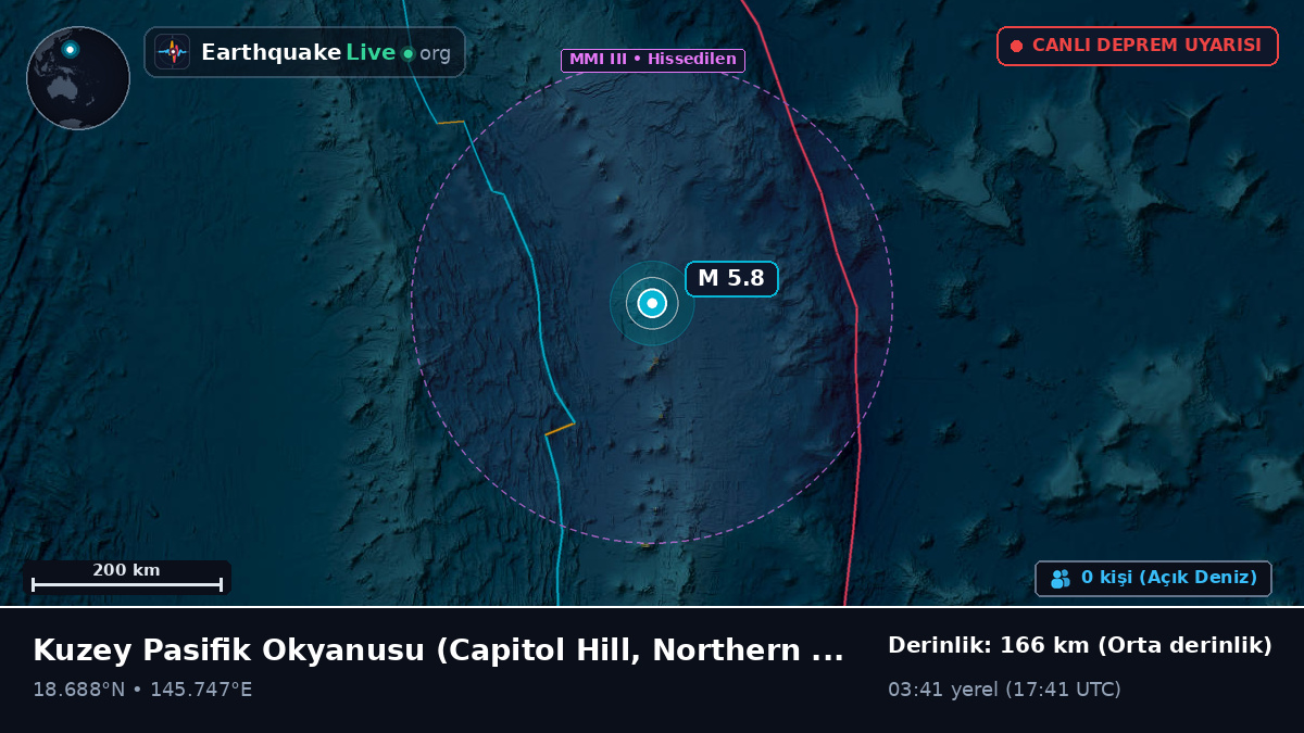 Kuzey Pasifik Okyanusu (Northern Mariana Islands)