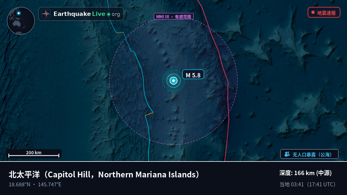 北太平洋 (Northern Mariana Islands)