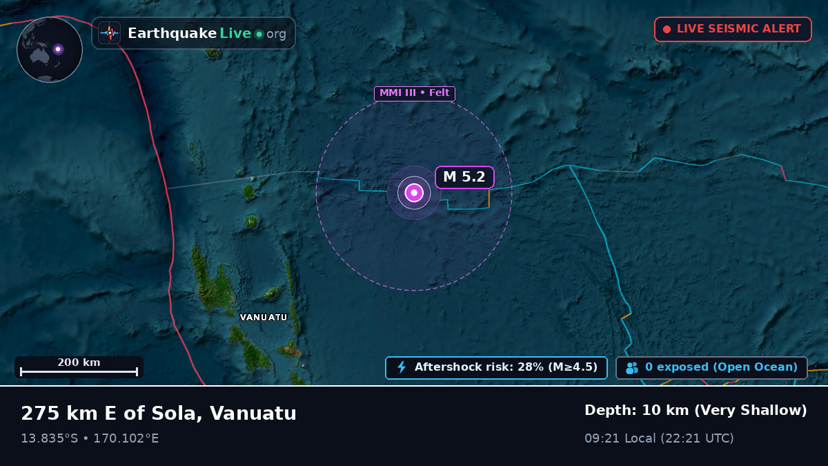 South Pacific Ocean (Vanuatu)