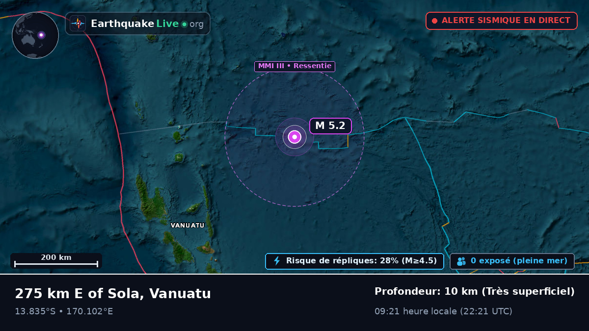 Océan Pacifique Sud (Vanuatu)