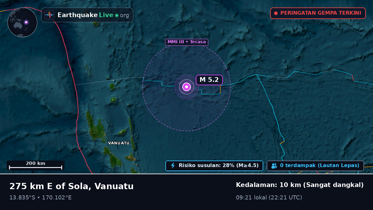 Samudra Pasifik Selatan (Vanuatu)
