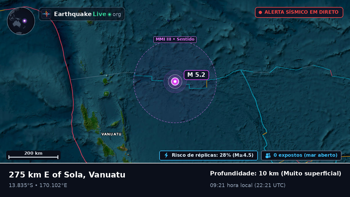Oceano Pacífico Sul (Vanuatu)