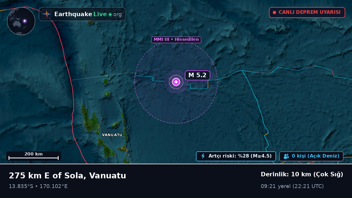 Güney Pasifik Okyanusu (Vanuatu)