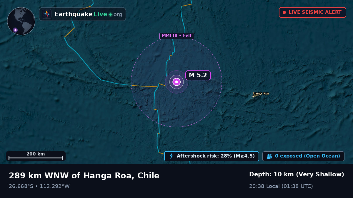 South Pacific Ocean (Ecuador)
