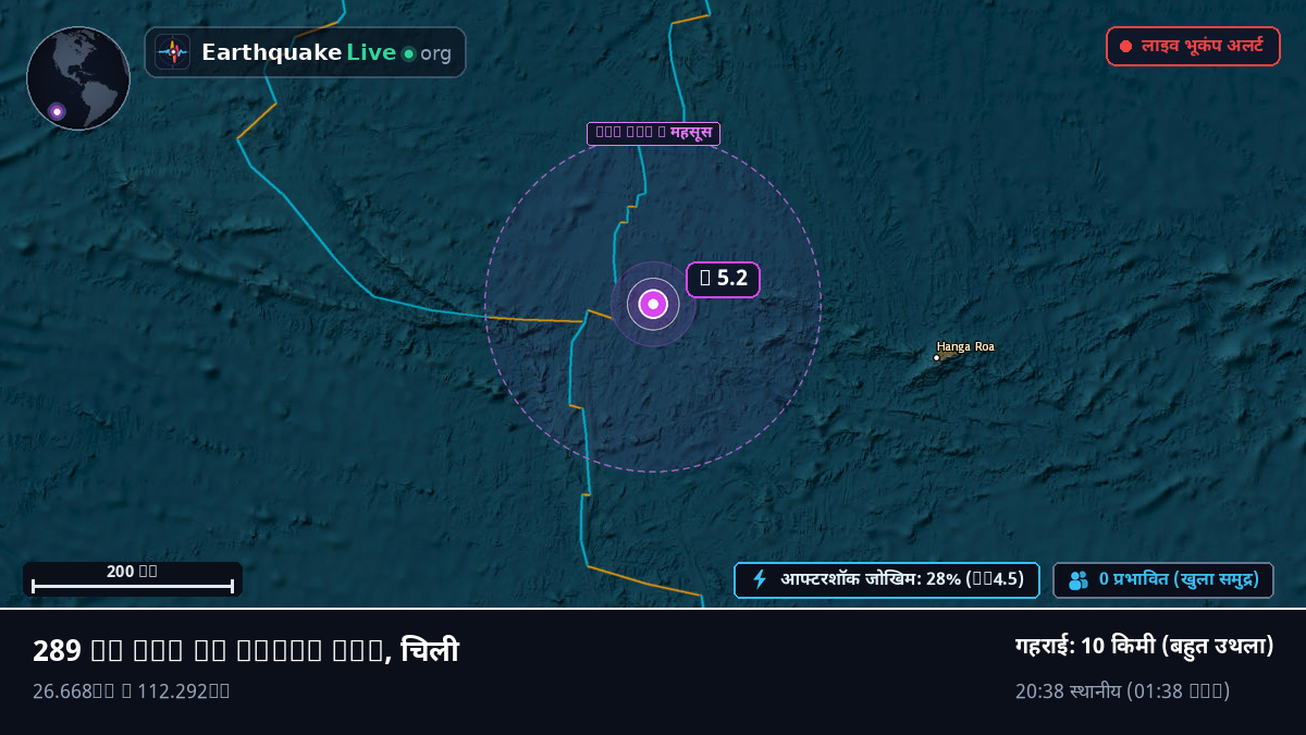 दक्षिणी प्रशांत महासागर (इक्वाडोर)
