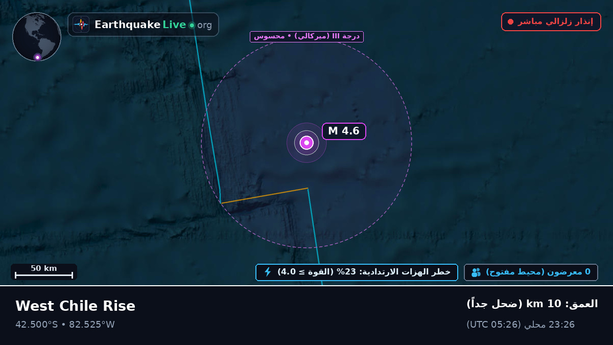 جنوب المحيط الهادئ (تشيلي)