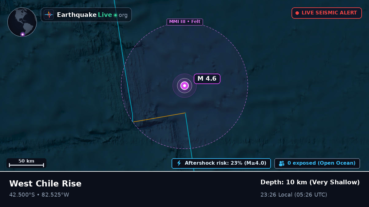 South Pacific Ocean (Chile)