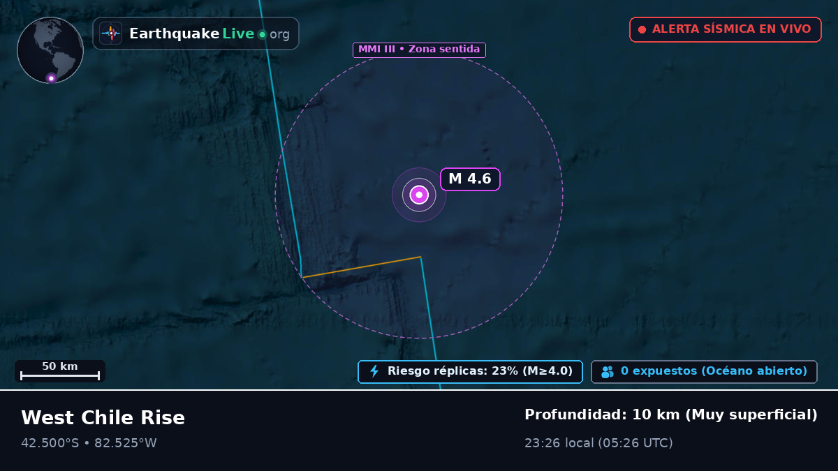 Océano Pacífico Sur (Chile)