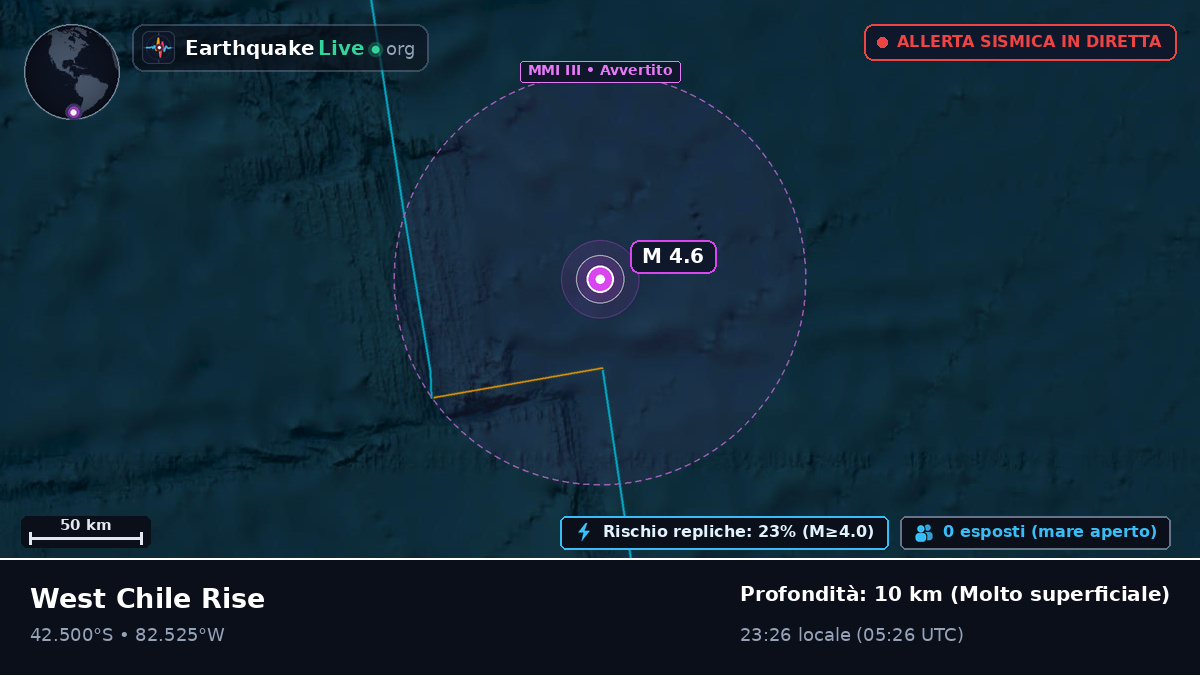 Oceano Pacifico meridionale (Cile)