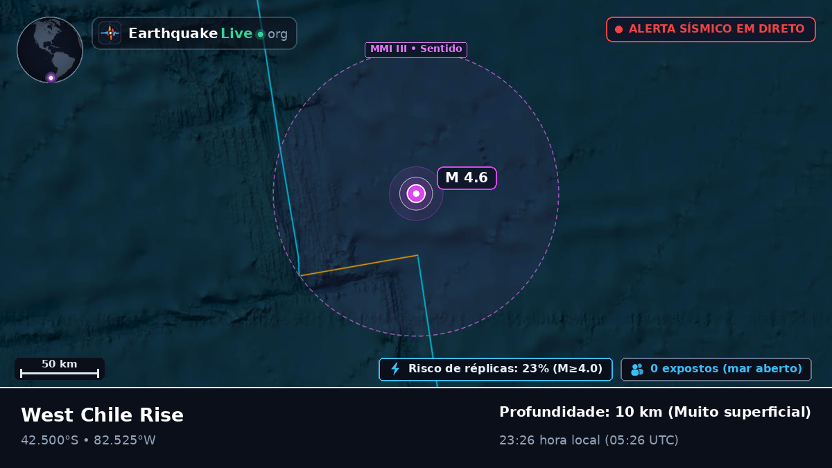 Oceano Pacífico Sul (Chile)