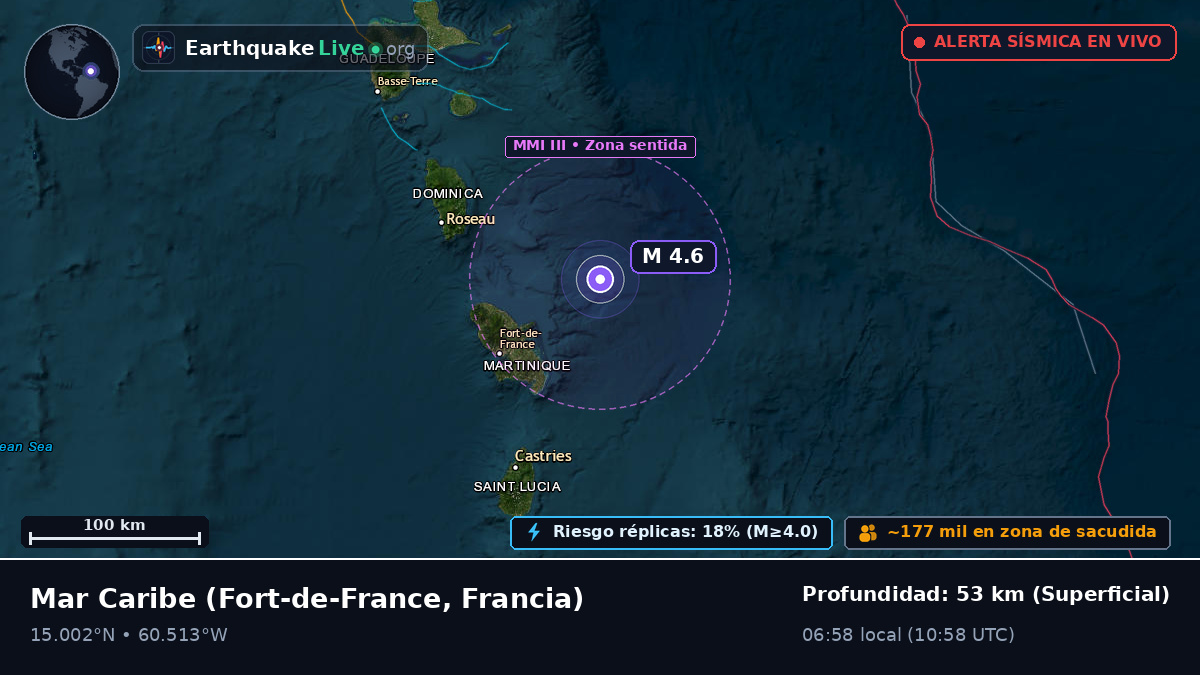Mar Caribe (Francia)