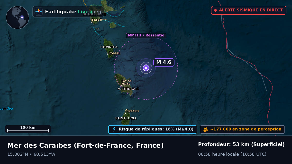 Mer des Caraïbes (France)
