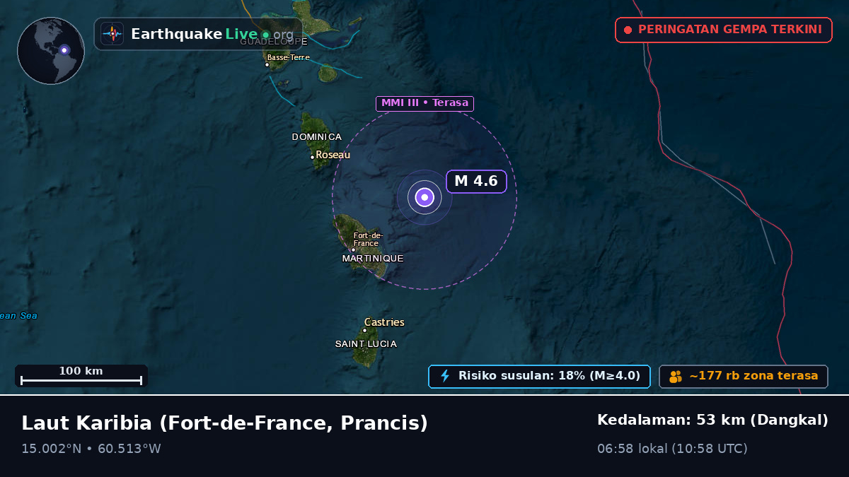 Laut Karibia (Prancis)