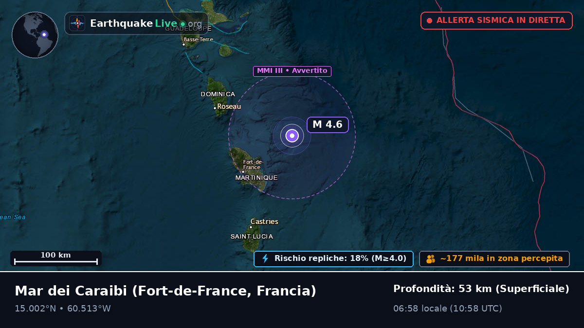 Mar dei Caraibi (Francia)