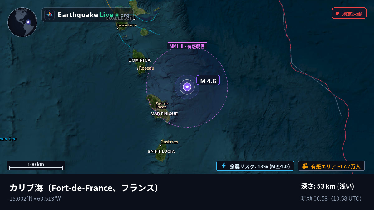 カリブ海 (フランス)