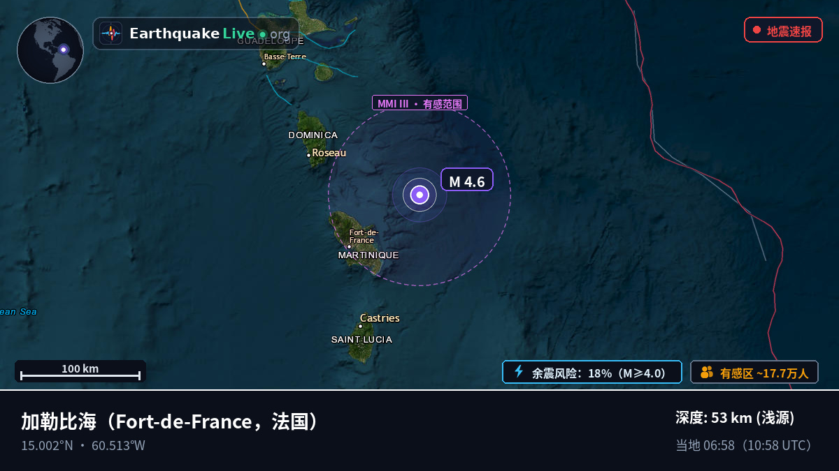 加勒比海 (法国)