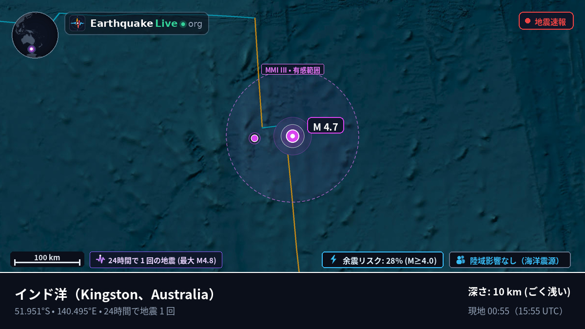 インド洋 (Australia)